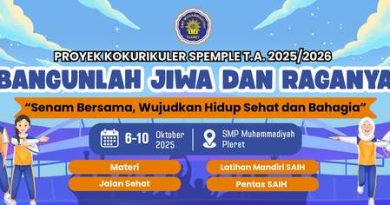 PROYEK KOKURIKULER SMP MUHAMMADIYAH PLERET 2025