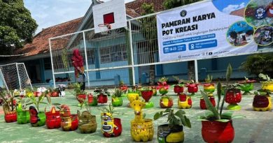 Proyek Kokurikuler SMP Muhammadiyah Pleret