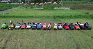 Study Tour SMP Muhammadiyah Pleret ke Kemuning, Jawa Tengah