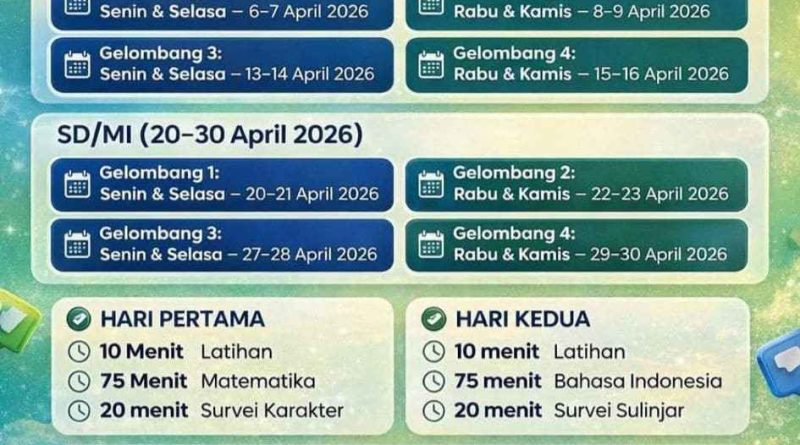 Tes Kemampuan Akademik (TKA) 2026